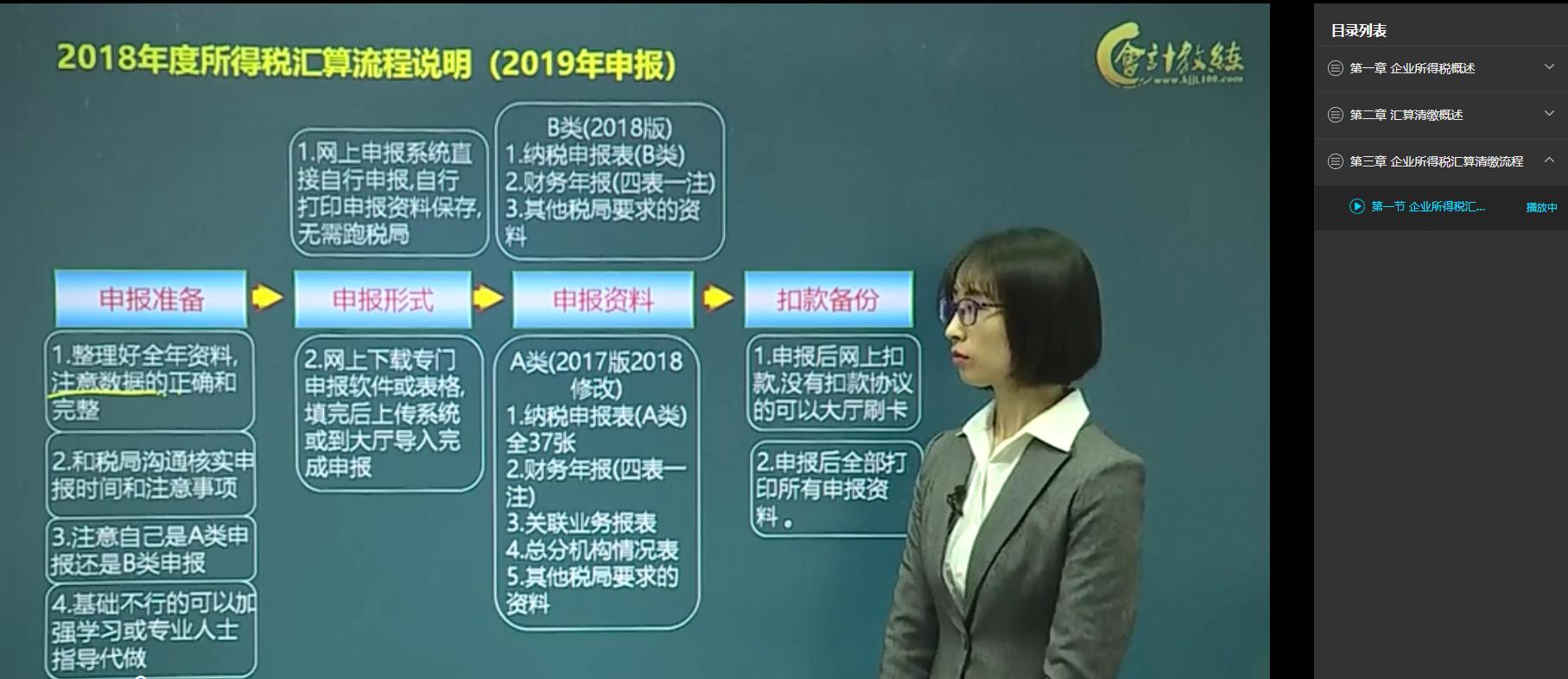 举例企业所得税汇算清缴实操,企业所得税汇算清缴解析与应对