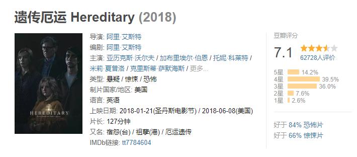 豆瓣十大电影,豆瓣十大高分印度电影