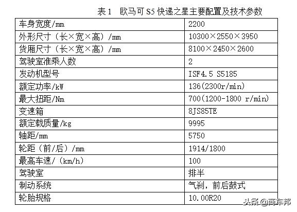 欧马可s5超级中卡,欧马可s5是几缸车