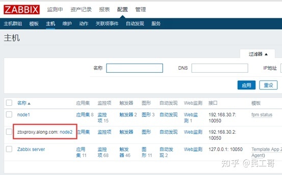深度理解zabbix监控系统,企业常用监控软件