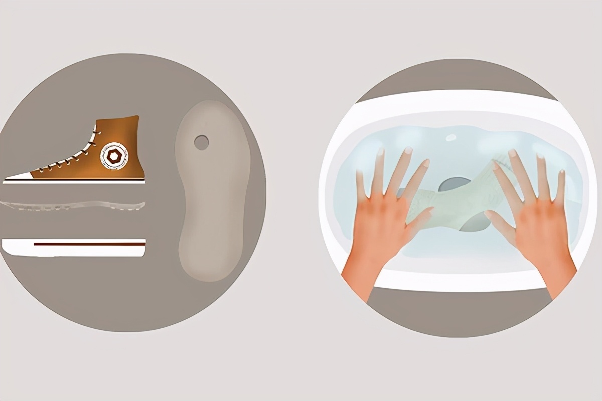 鸡眼怎么回事,鸡眼是怎么回事用什么药治疗