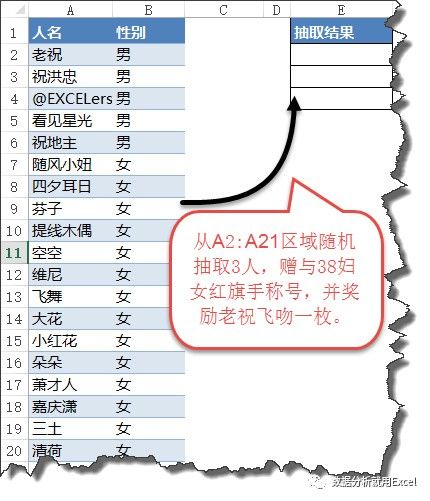 不放回随机抽样为什么可能性相同,excel随机抽样不被选中