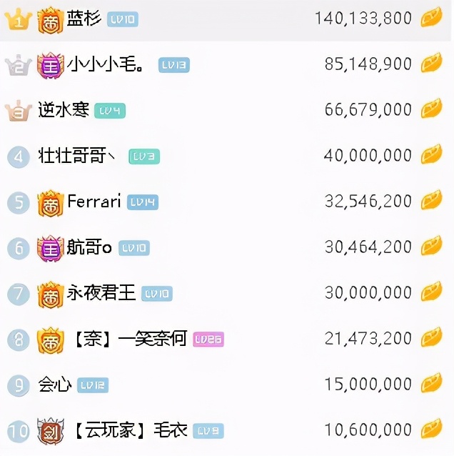 天刀入驻逆水寒,天刀逆水寒经历