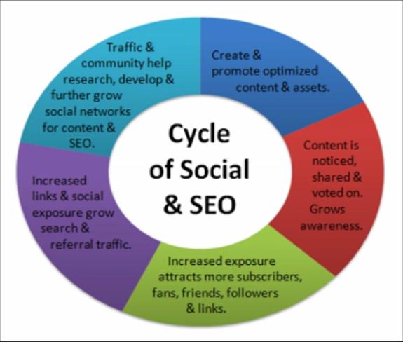 鑻辨枃缃戠珯濡備綍澶栧寘澶栭摼,鑻辨枃澶栭摼鏈嶅姟骞冲彴