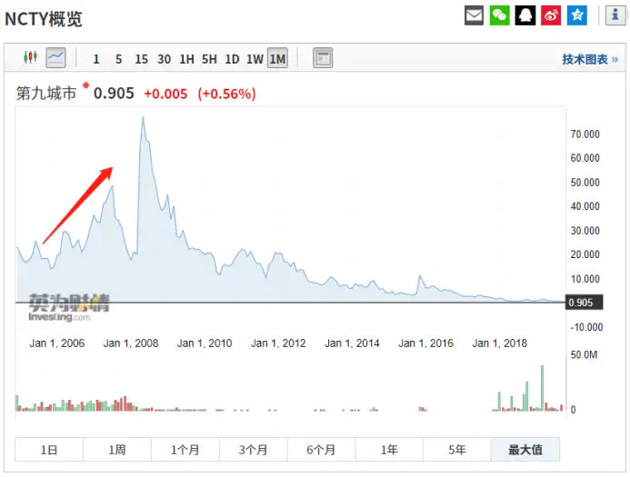 魔兽世界暴雪有什么,魔兽世界暴雪15周年