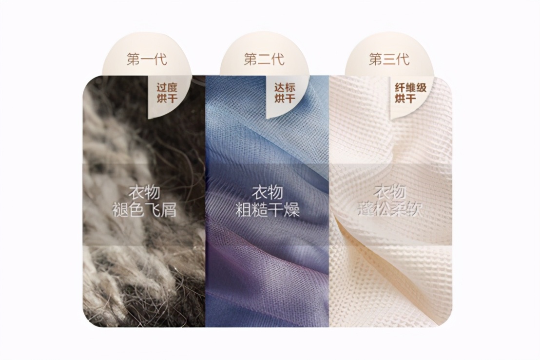 海尔haier218升无霜三门冰箱,海尔haier10kg全自动滚筒洗衣机