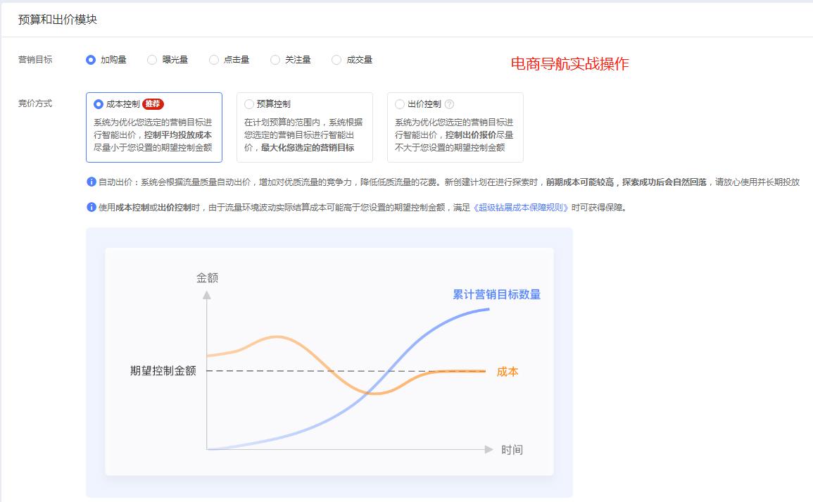 淘宝天猫钻展视频教程,淘宝超级钻展的收费方式是什么
