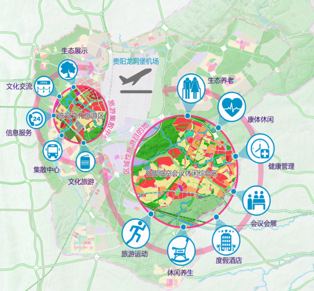 双龙属于贵阳的哪个方位,双龙区域图