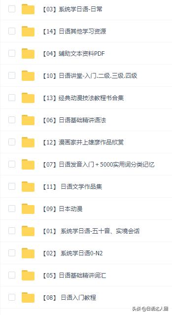 零基础自学日语买什么书好,学日语零基础自学app