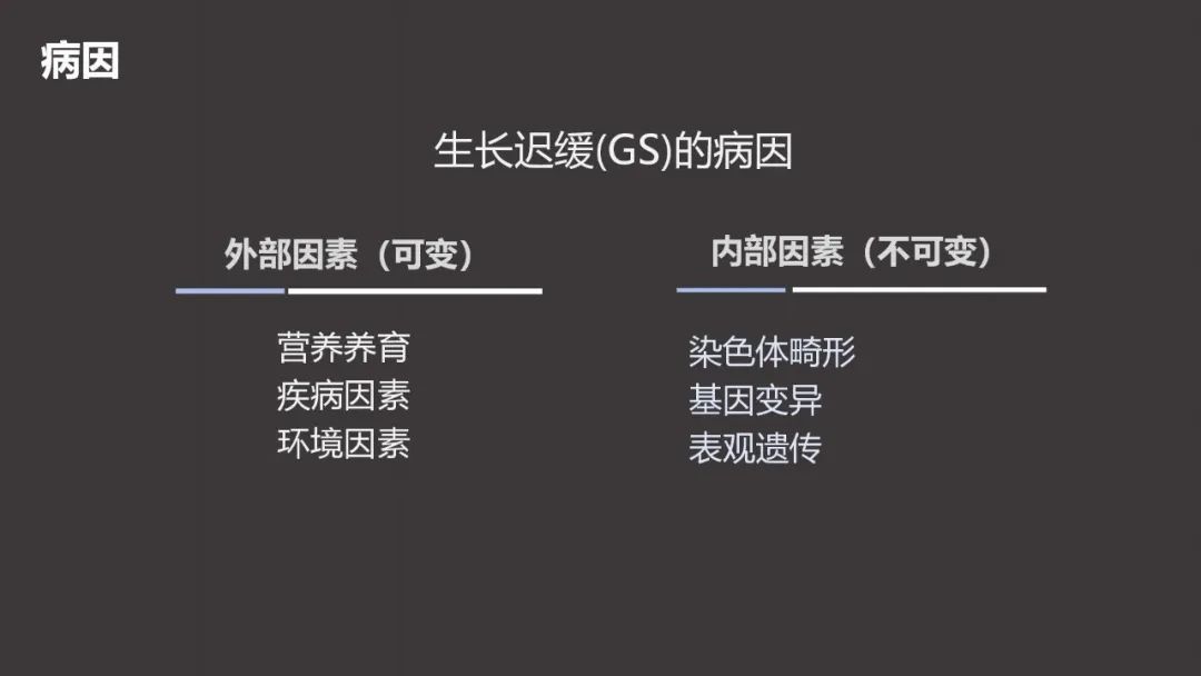 王琳形体训练,王琳儿科医生