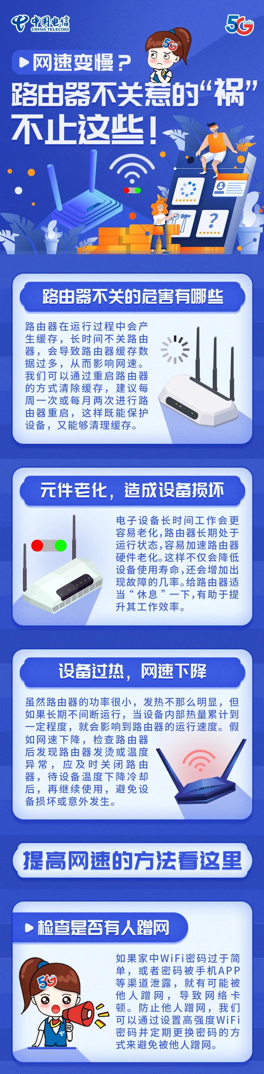 路由器长时间不关会着火吗,路由器长时间不关会发生火灾吗