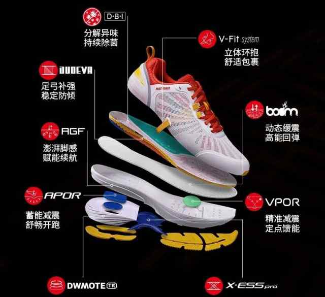 多威maxpower和匹克态极,多威maxpower和反重力哪个好