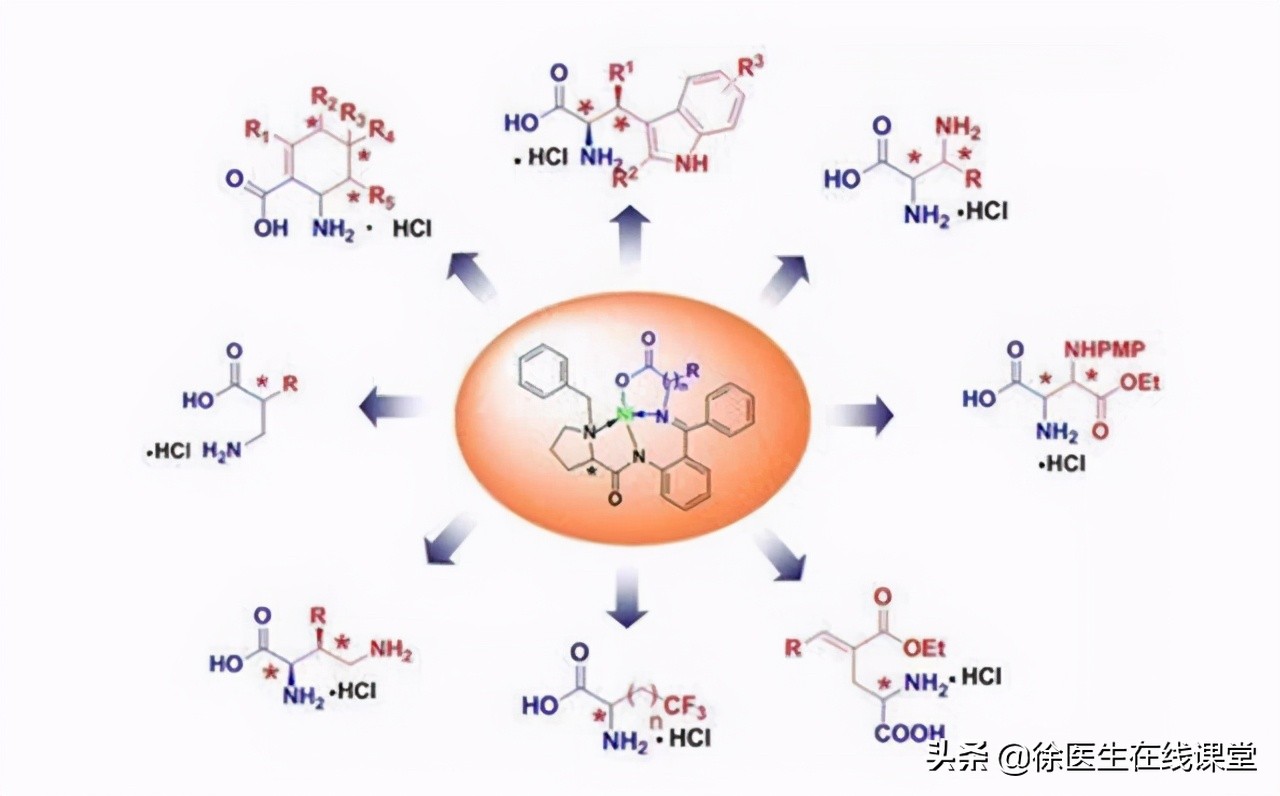乳腺结节喝蒲公英真的消除了,蒲公英水喝多久对乳腺结节见效