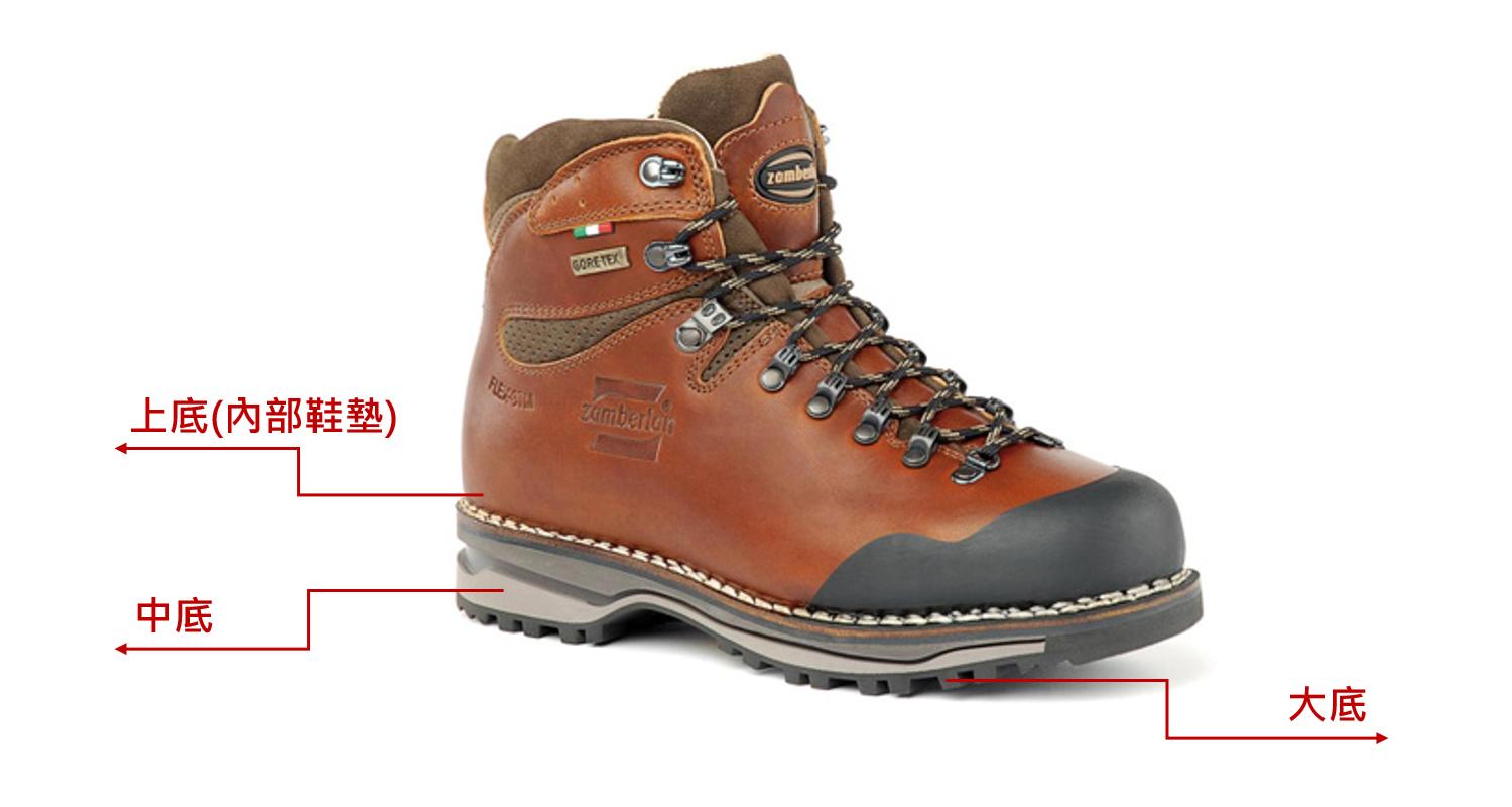 什么登山鞋最好？非资深户外老驴教你如何选购登山鞋