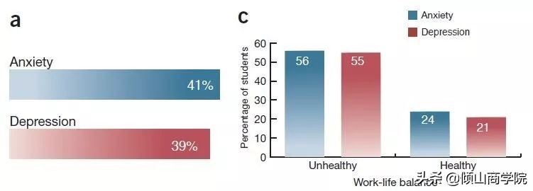 导师为何建议硕博连读,导师让你读博是直博还是硕博连读
