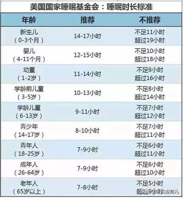 爹矮一个娘矮一窝实例,爹矮矮一个娘矮矮一窝有依据吗