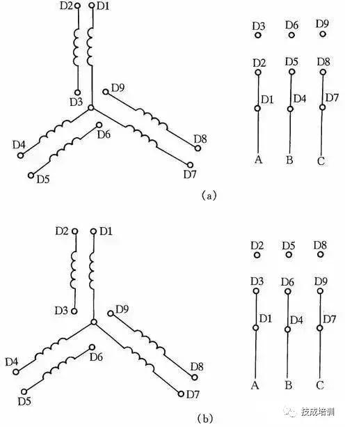 变压器和交流接触器的接线方法,变压器与交流接触器的接线方法