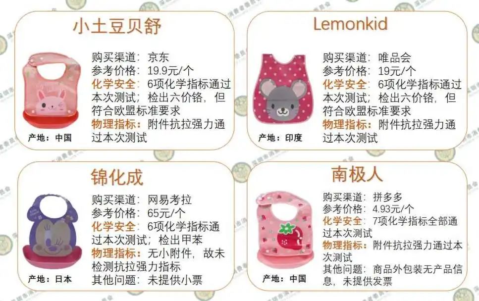 进口都是比内销好吗,进口的比国产的更具性价比