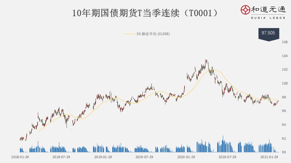 2021年12月23日早报,3月12日早报