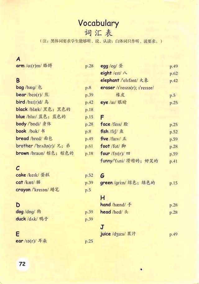 pep三年级英语上册unit6公开课,三年级上册pep英语电子课本