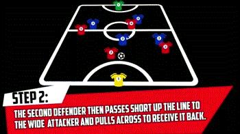 小场地足球教学,足球怎么踢才又高又远教程