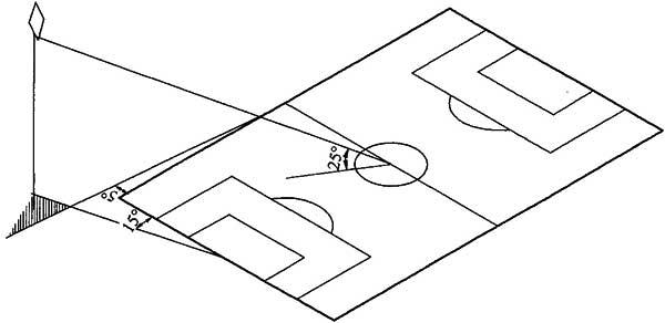体育馆灯具安装高度,体育场灯具怎么设计