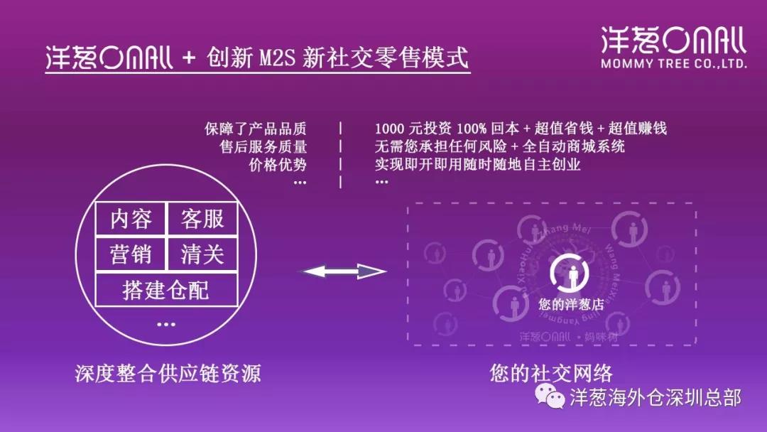 告诉你洋葱为什么可以经营一辈子