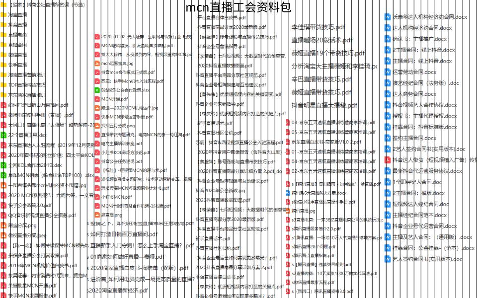 [方案]MCN短视频直播机构公司运营管理主播话术策划方案计划脚本