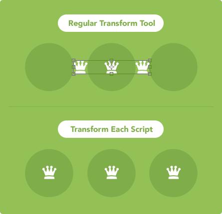 photoshop提高教程,两分钟学会photoshop简单步骤