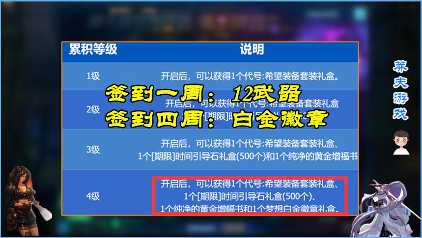 dnf可以免费转职业几次,dnf各个职业转职推荐