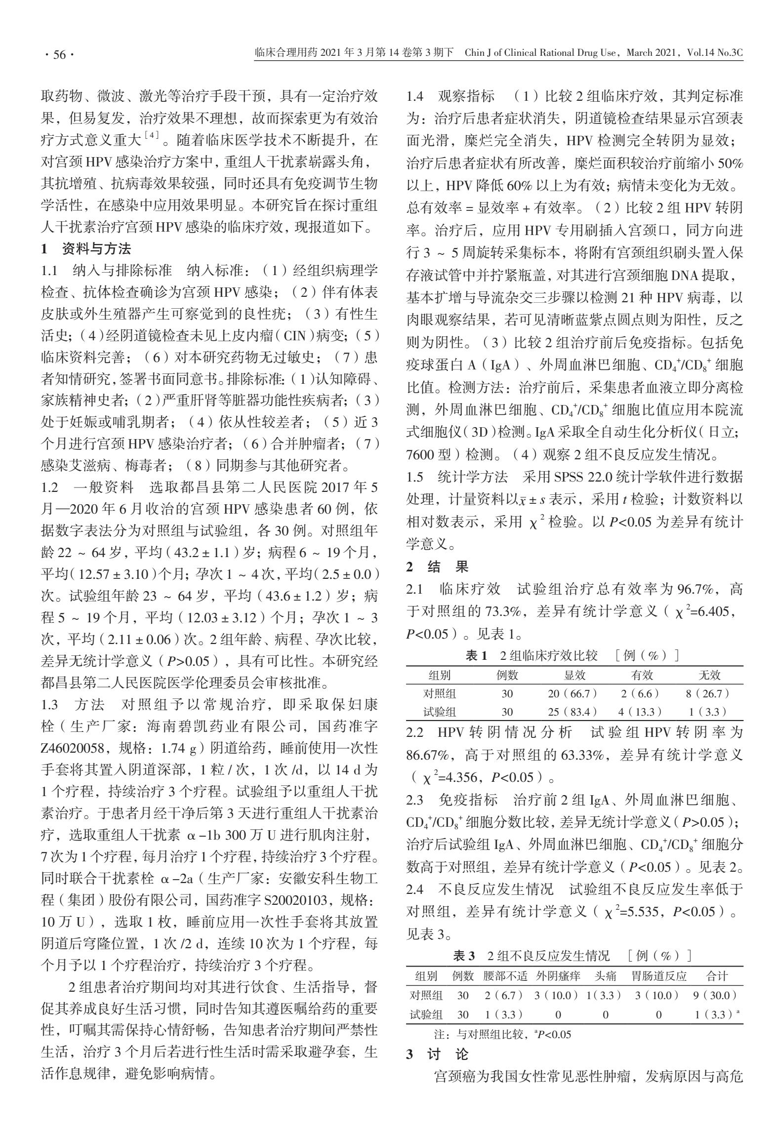 重组人干扰素治疗hpv有用吗,重组人干扰素抗病毒治疗