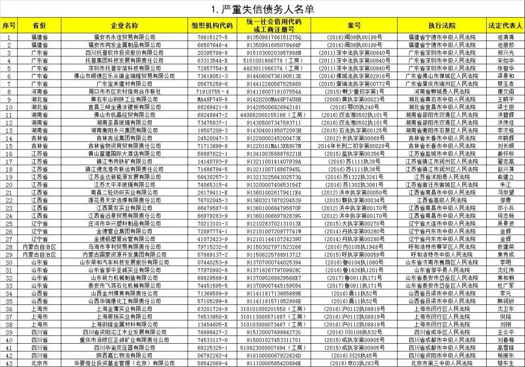 那些欠钱恶意不还的人,那些欠钱不还的人在想什么