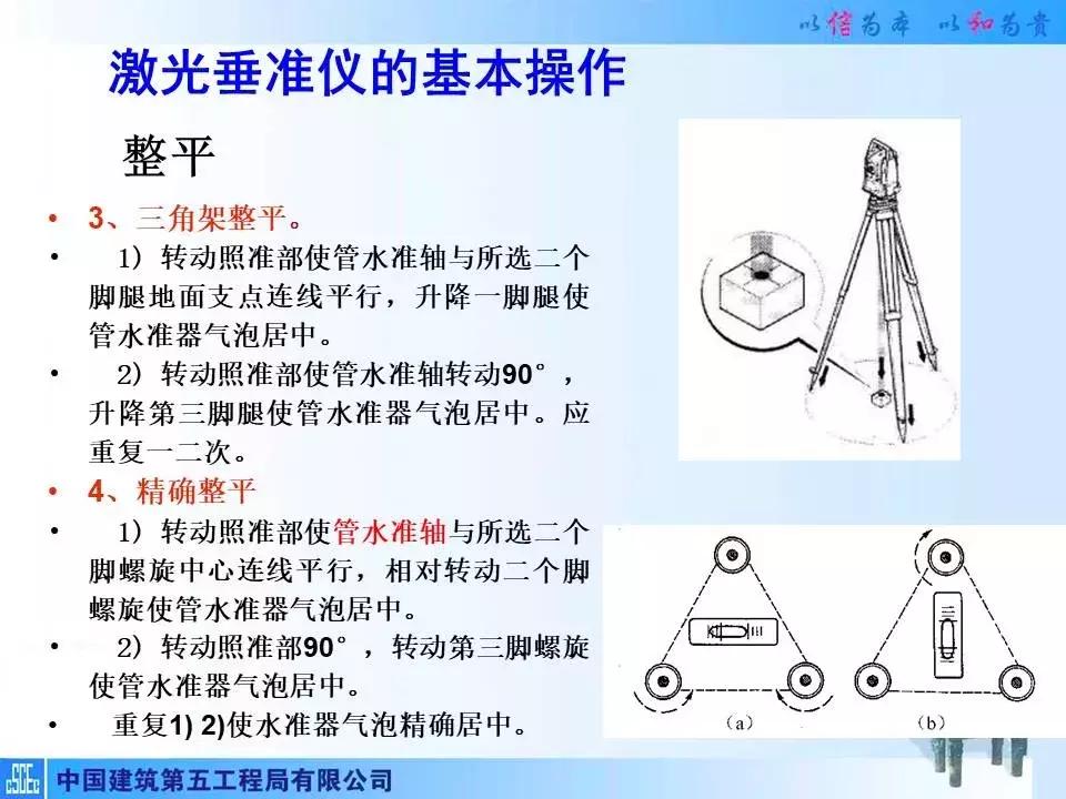 全站仪经纬仪水准仪的作用和图片,经纬仪全站仪图片对比