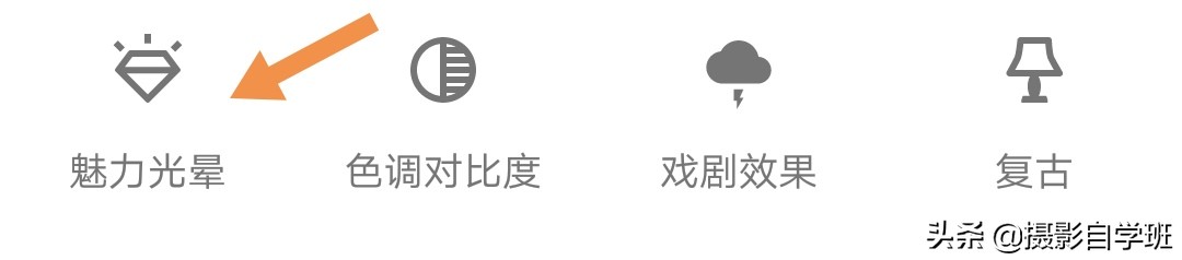 摄影拍出抽象风格照片5个诀窍,照片怎么加虚化