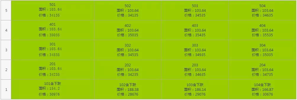 南京纯新盘新领销许，明天登记