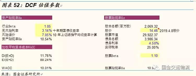 鍥介噾鐮旂┒鎶曡祫绛栫暐,鍥介噾鐮旂┒