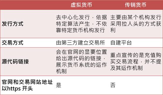 摩根币是合法的吗,摩根大通骗局