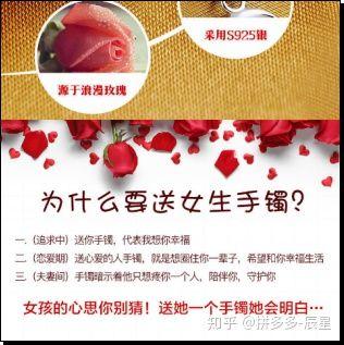 拼多多新手怎么观察店铺运营计划,拼多多店铺运营的三大要点