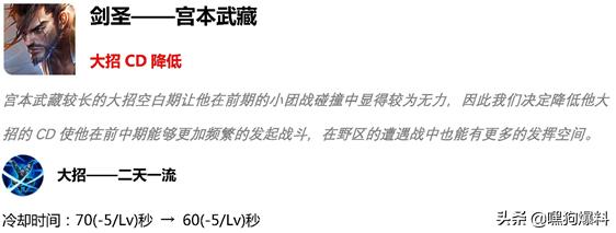 s15赛季更新内容王者,王者荣耀新版本英雄改动s17赛季