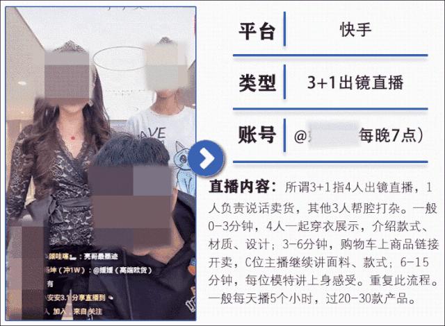 想做直播没头绪，10大行业成功做法内容大全，值得普通商家操作！