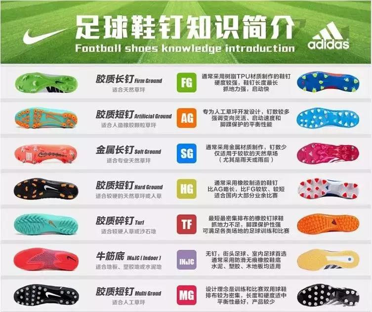 足球运动员为什么每次都穿新球鞋,喜旧厌新有什么好处