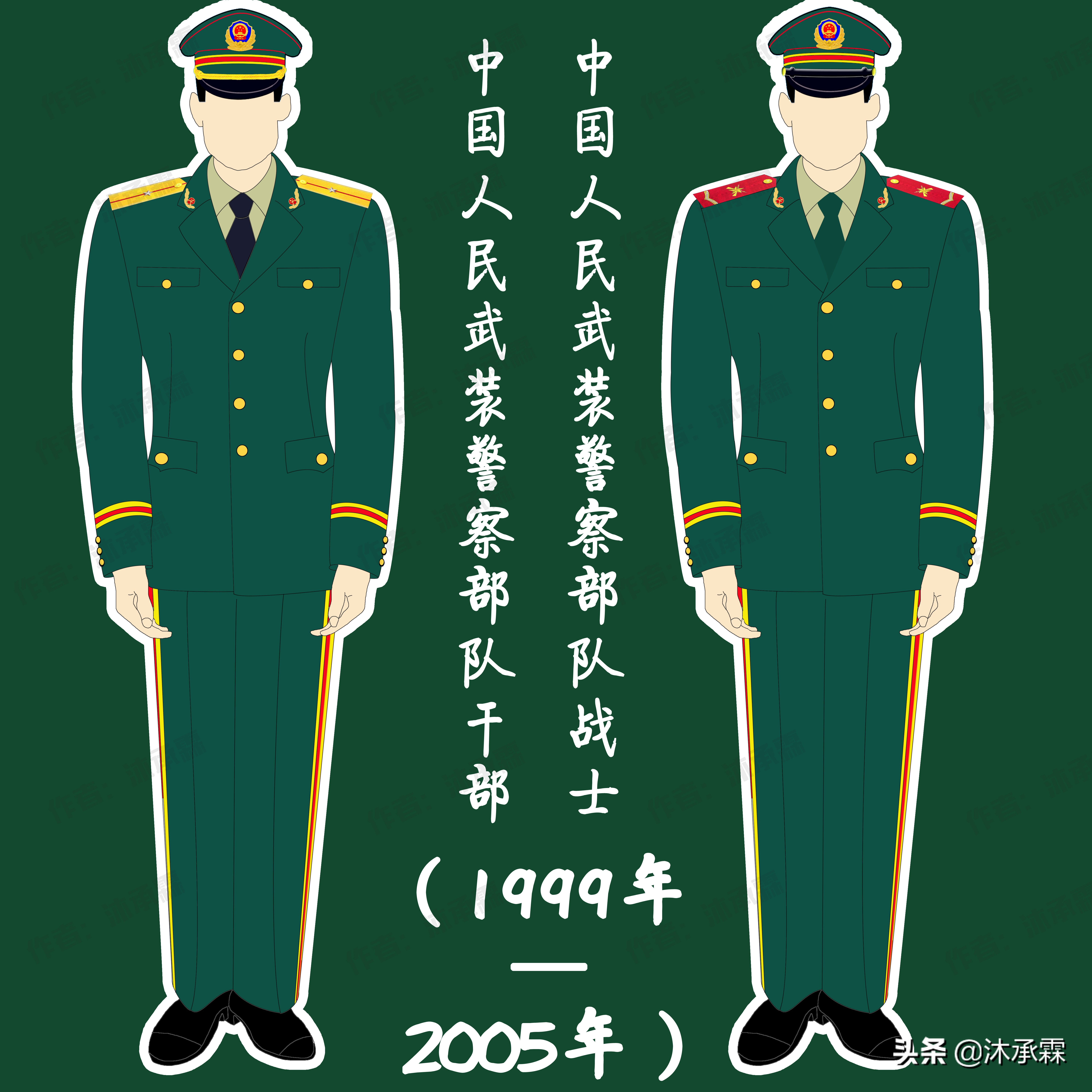 我国警察服装变迁图,中国人民武装警察部队军服变迁史