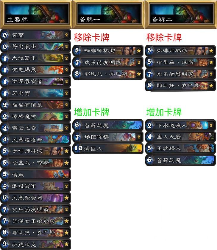 《炉石传说》NPH专家赛制环境报：本周大赢家——奇迹法