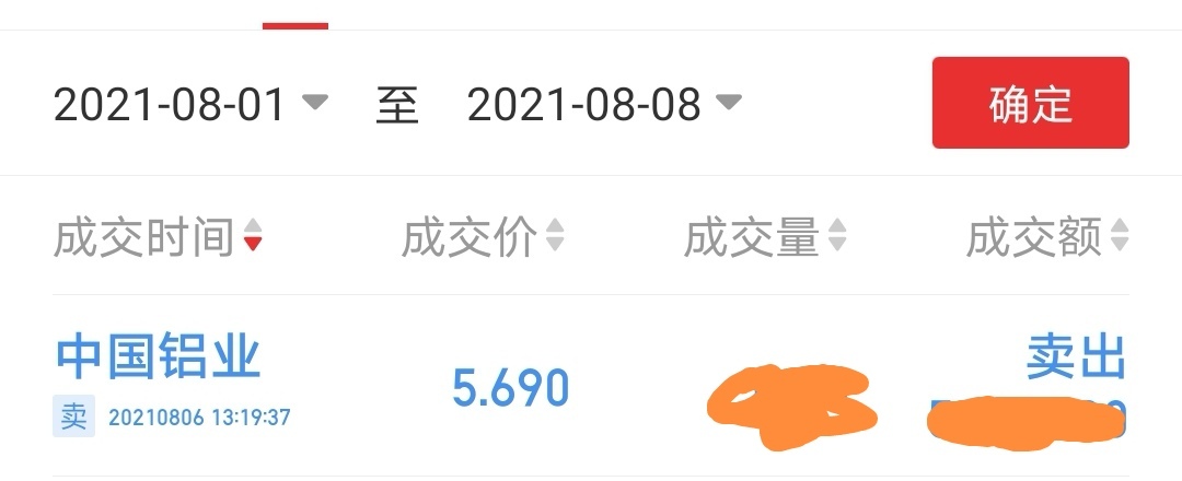 日线高抛低吸战法,浅聊股票