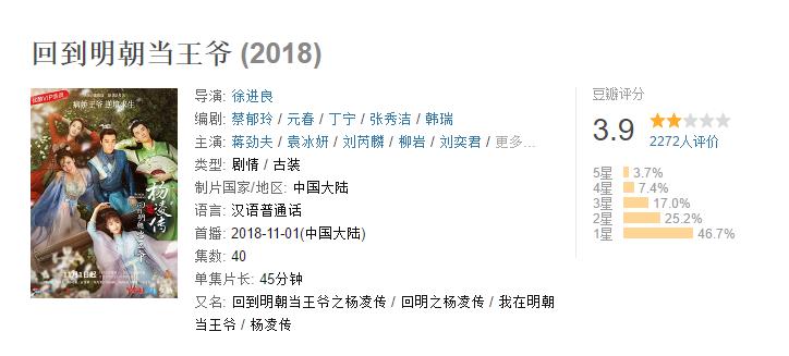 唐砖穿越回现代小说,唐砖同类的穿越剧