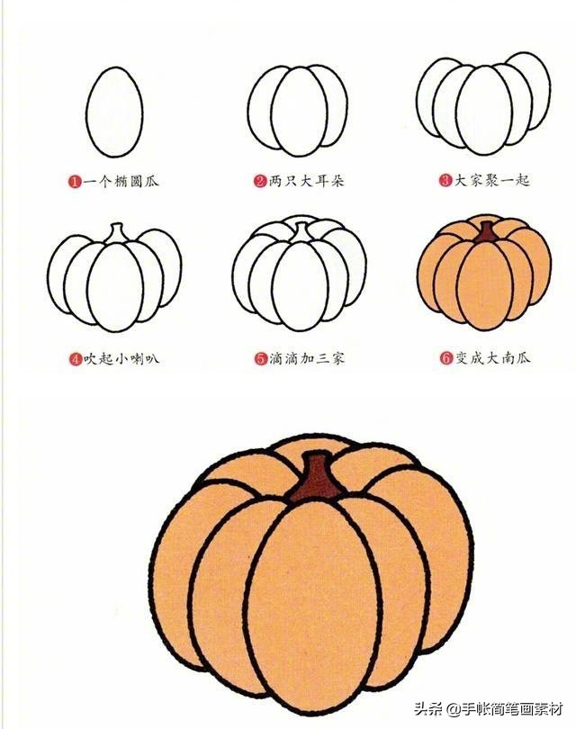 蔬菜怎么画又简单又好画,100种可爱蔬菜画法