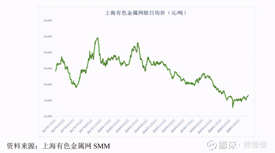 天能电池股票上市价格预测,宁德时代涨停收益一览表