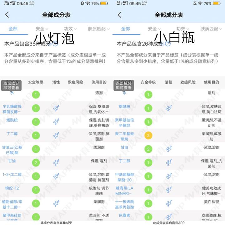 安耐晒防晒霜官方旗舰店小瓶,真人暴晒防晒霜测评视频
