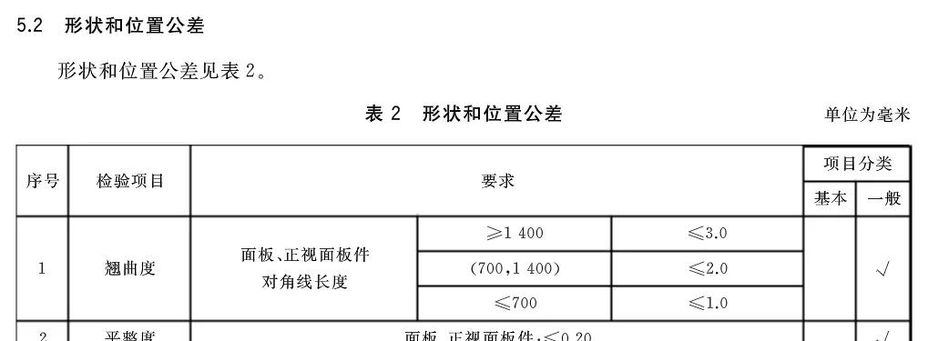 2.7米高衣柜一门到顶好不好,2.7米高衣柜怎么做门板