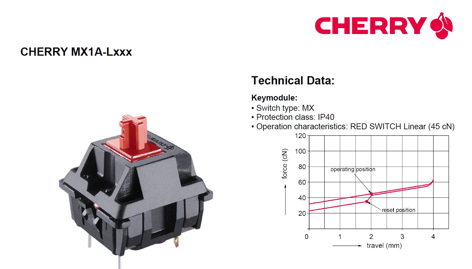 cherrymx3.0s青轴自定义,cherrymx3.0srgb青轴